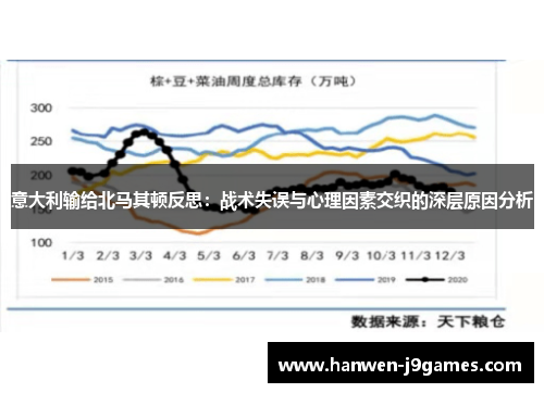 意大利输给北马其顿反思:战术失误与心理因素交织的深层原因分析 意大利输给北马其顿反思:战术失误与心理因素交织的深层原因分析