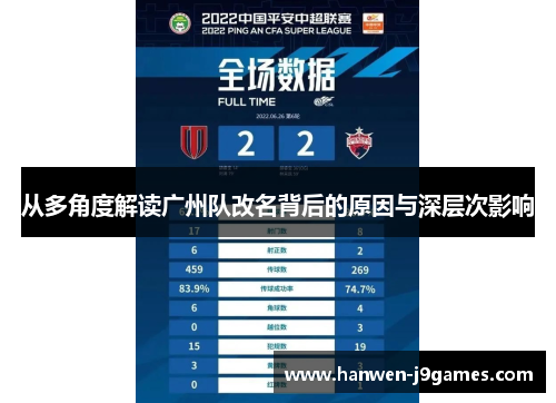 从多角度解读广州队改名背后的原因与深层次影响