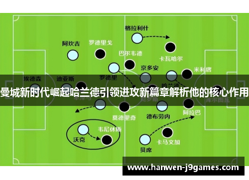 曼城新时代崛起哈兰德引领进攻新篇章解析他的核心作用
