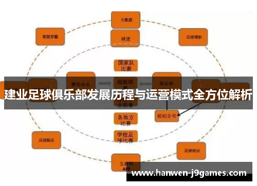 建业足球俱乐部发展历程与运营模式全方位解析
