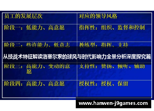 从技战术特征解读洛塞尔索的球风与时代影响力全景分析深度探究篇 从技战术特征解读洛塞尔索的球风与时代影响力全景分析深度探究篇