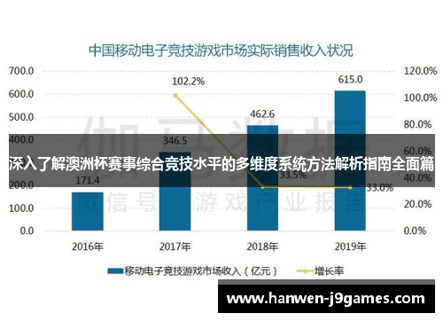 深入了解澳洲杯赛事综合竞技水平的多维度系统方法解析指南全面篇