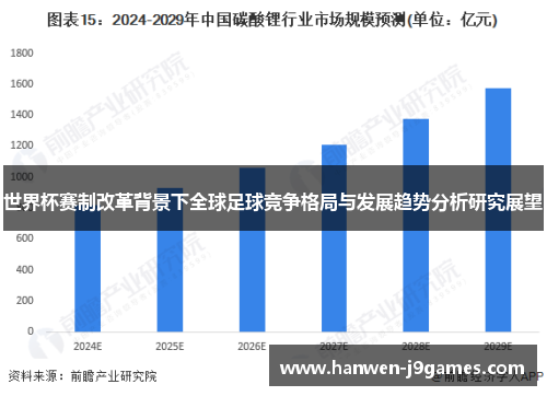 世界杯赛制改革背景下全球足球竞争格局与发展趋势分析研究展望