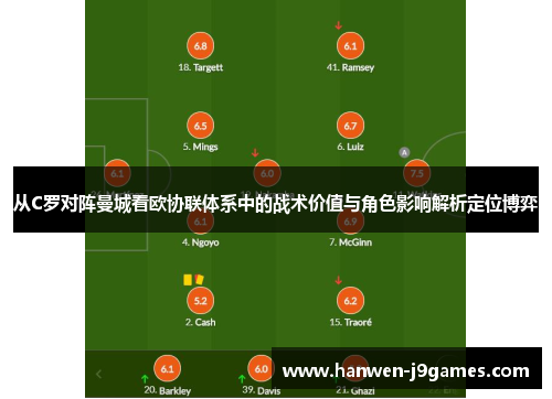 从C罗对阵曼城看欧协联体系中的战术价值与角色影响解析定位博弈