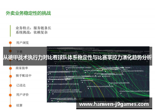 从德甲战术执行力对比看球队体系稳定性与比赛掌控力演化趋势分析