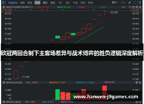 欧冠两回合制下主客场差异与战术博弈的胜负逻辑深度解析