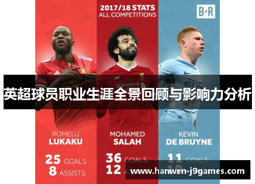 英超球员职业生涯全景回顾与影响力分析 英超球员职业生涯全景回顾与影响力分析